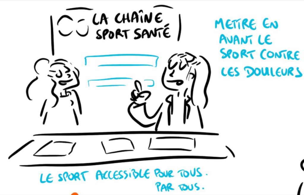 la chaine